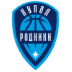 https://img.jyhyjz.com/img/basketball/team/9c20d4b997e327e85ba6ba85b34046d2.png